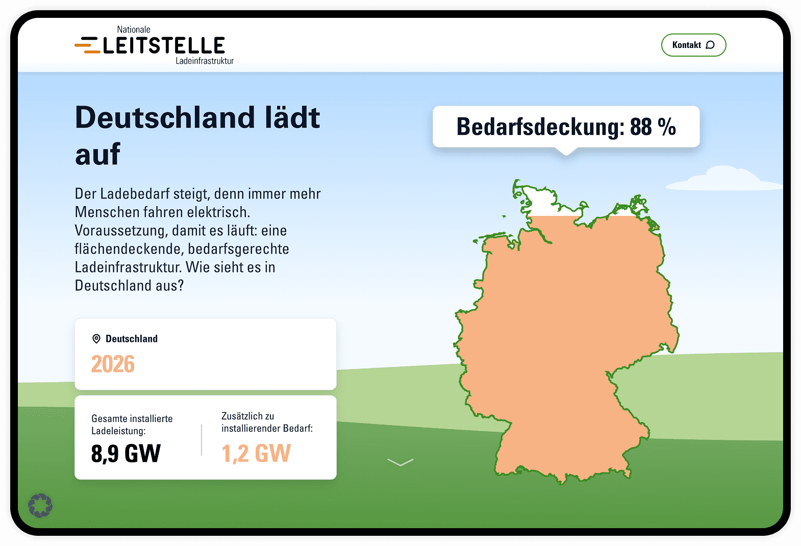 Scrollytelling statt Tabellenwüste