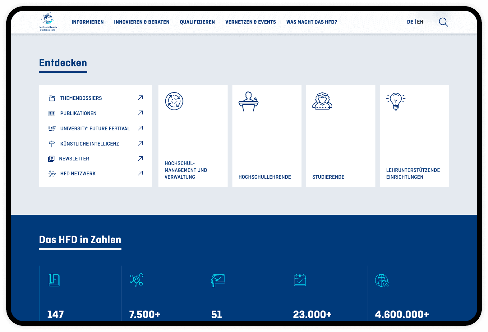 4 Zielgruppen bekommen eigene Startseiten + Mega-Menu statt endlos wachsendem Menü.